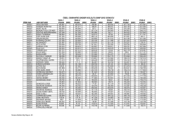 ygs-1 ygs-2 ygs-3 ygs-4 ygs-5 ygs-6 öğr.no adı