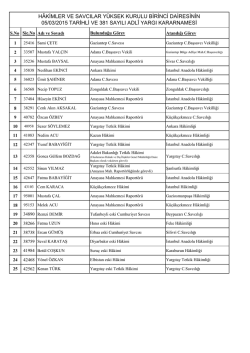 h&acirc;kimler ve savcılar y&uuml;ksek kurulu birinci dairesinin 05/03/2015
