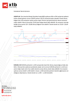 Paritelerde Teknik G&ouml;r&uuml;n&uuml;m USDJPY,H4 D&uuml;n Amerika Birleşik