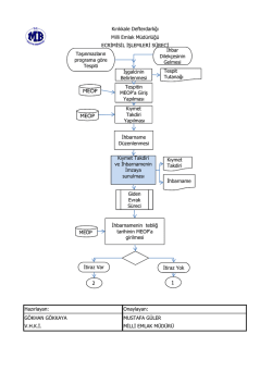 MEOP MEOP - Kırıkkale Defterdarlığı