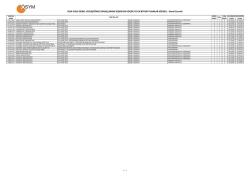 Genel Cerrahi - Memurlar.Net