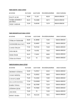 11/03/2015 tarihinde saat 16.00`da yapılacak olan Öğretim Görevlisi