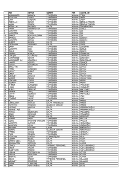 29 mart pazar saat 09:00