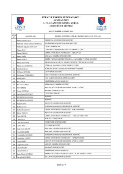 1. olağan &uuml;st&uuml; genel kurul ge&ccedil;ici &uuml;ye listesi