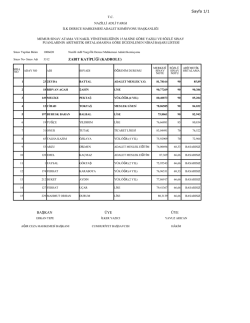 Kadrolu Zabıt Katipliği Nihai Başarı Listesi