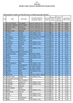 S&ouml;zleşmeli Zabıt Katipliği Sınavı Nihai Başarı Listesi