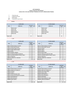 2010 kayıtlı &ouml;ğrencilerden itibaren - Hitit &Uuml;niversitesi | İlahiyat Fak&uuml;ltesi