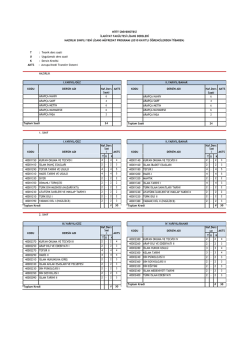 2010_yeni_m&uuml;fredat - Hitit &Uuml;niversitesi | İlahiyat Fak&uuml;ltesi