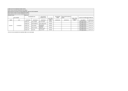 ladik il&ccedil;esi aile hekimliği n&ouml;bet listesi samsun halk sağlığı