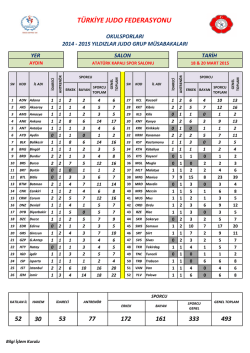 30 - Judo Federasyonu