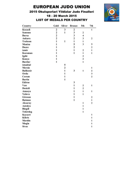 Seagate Crystal Reports - medals per country.rpt