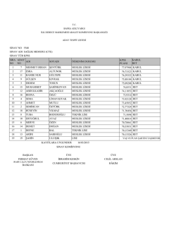 kpss puanı 77,97988 76,73323 76,29322 75,88104 75,09208 74