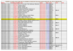 2014-2015 &ouml;ğretim yılı bahar d&ouml;nemi t&uuml;rk dili ve edebiyatı b&ouml;l&uuml;m&uuml;