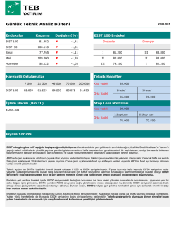 G&uuml;nl&uuml;k Teknik Analiz B&uuml;lteni