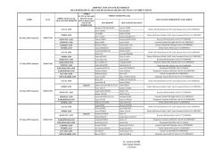 Erdemli - Mersin Sağlık M&uuml;d&uuml;rl&uuml;ğ&uuml;