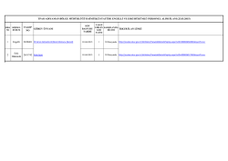 tp adıyaman b&ouml;lge m&uuml;d&uuml;rl&uuml;ğ&uuml; 1 adet eski h&uuml;k&uuml;ml&uuml; ve 1 adet engelli