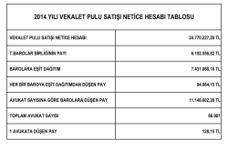 2014 yılı vekalet pulu satışı netice hesabı tablosu
