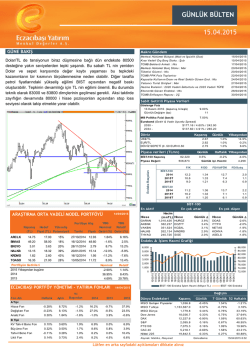 G&uuml;nl&uuml;k B&uuml;lten31.03.2015 - Eczacıbaşı Menkul Değerler A.Ş.