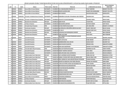 projelerimiz ektedir.