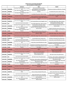 BARTIN DEVLET HASTANESİ BAŞTABİPLİĞİ 2015 YILI NİSAN AYI