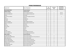 lisans programları
