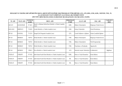 EK-9 İL ADI İL&Ccedil;E ADI KURUM KODU OKUL ADI PROGRAM T&Uuml;R&Uuml;