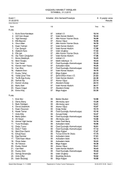kasgarlı mahmut sonu&ccedil;lar - İstanbul İl Y&uuml;zme Temsilciliği