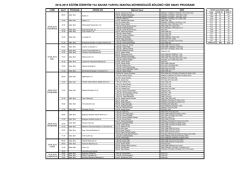 2004-2005 eğitim-&ouml;ğretim yılı bahar yarıyılı makina m&uuml;hendisliği