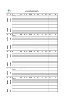 Diş Nisan Ayı Doktor Çalışma Listesi