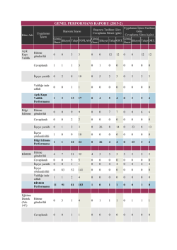genel performans raporu (2015-2) - konya il mill&icirc; eğitim m&uuml;d&uuml;rl&uuml;ğ&uuml;
