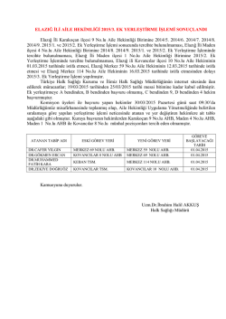 ELAZIĞ İLİ AİLE HEKİMLİĞİ 2015/3. EK YERLEŞTİRME İŞLEMİ