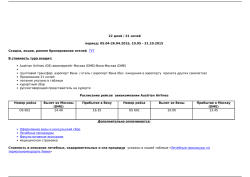 22 дней / 21 ночей период: 05.04-26.04.2015