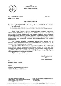 T.C. AKSARAY VALİLİĞİ İl Millî Eğitim Müdürlüğü Sayı : 76490249