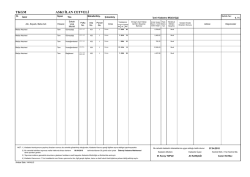 Pdf İndir - İzmir Kadastro M&uuml;d&uuml;rl&uuml;ğ&uuml;