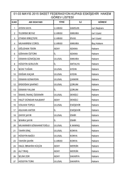01-03 mayıs 2015 skeet federasyon kupası eskişehir hakem görev