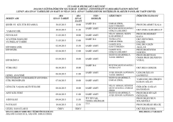 fizyoterapi ve rehabilitasyon