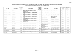 EK-3 İL ADI İL&Ccedil;E ADI KURUM KODU OKUL ADI PROG RAM T&Uuml;R&Uuml;