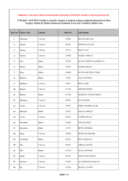 Katılımcı Listesi - H&acirc;kimler ve Savcılar Y&uuml;ksek Kurulu