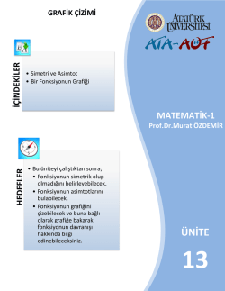bir fonksiyonun grafiği