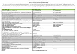 EKPSS Orta&ouml;ğretim Alan/Dal D&ouml;n&uuml;ş&uuml;m Tablosu 1