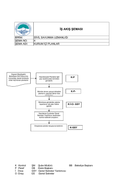 kurum i&ccedil;i planlar iş akış formu - Kayseri B&uuml;y&uuml;kşehir Belediyesi