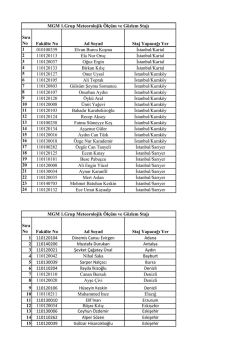 2015 MGM 1.Grup_Stajlar