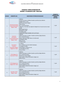Karasu Liman Başkanlığı Hizmet Standartları Tablosu