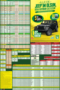 G&uuml;ncel Basketbol Hantikapları ve Footbol oranları