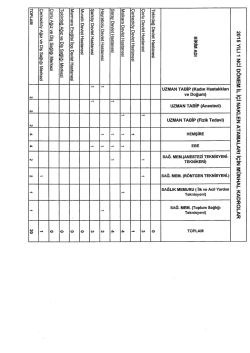 2- M&uuml;nhal kadrolar i&ccedil;in tıklayınız.