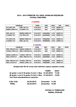 Futsal K&uuml;&ccedil;&uuml;kler İl Birinciliği - Trabzon Gen&ccedil;lik ve Spor İl M&uuml;d&uuml;rl&uuml;ğ&uuml;