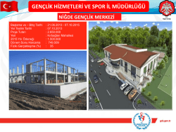 Niğde Gen&ccedil;lik Merkezi
