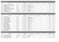 buradan - Turkuaz Dental