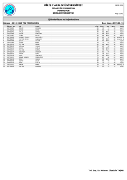 2014-2015 eğitim-&ouml;ğretim yılı bahar d&ouml;nemi kimya b&ouml;l&uuml;m&uuml; arasınav