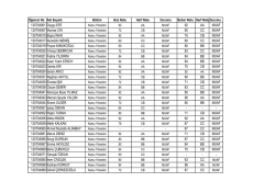 İletişim Fak&uuml;ltesi Do&ccedil;entlik sınav duyurusu